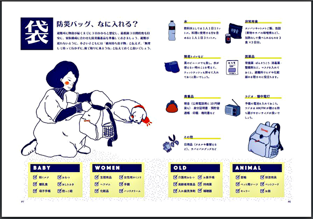 『宮崎県民の為の防災BOOK』本文見開きより
