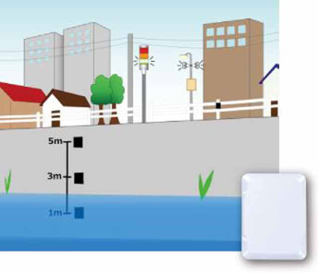 ワンコイン浸水センサ全国展開に向け実証実験 – WEB防災情報新聞