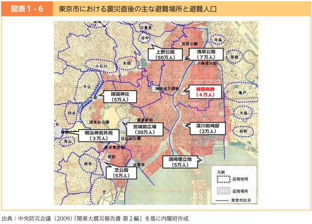 防災白書発行60年を振り返り 関東大震災100年を総括する – WEB防災情報新聞