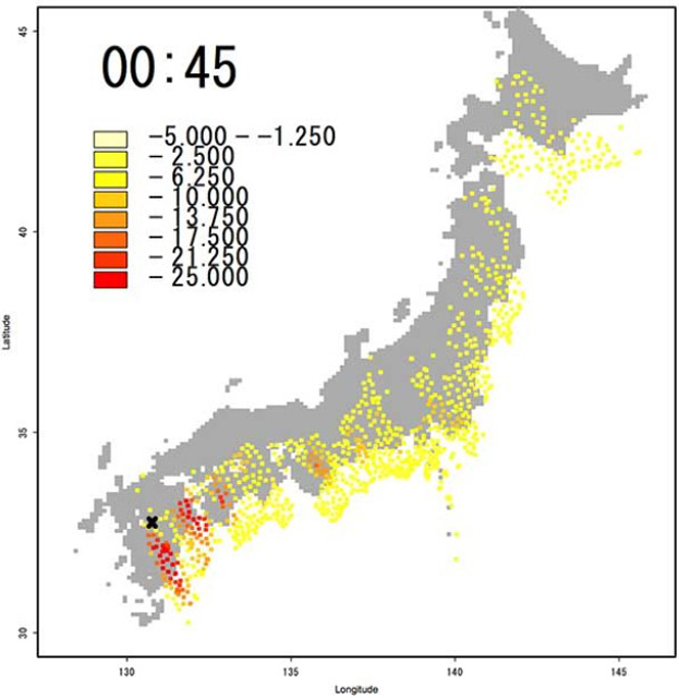 P3 2 熊本地震発生の1時間前から発生直前、電離圏異常が生じていた - 京都大学 <br>「電離層異常発生」検知で<br>大地震の直前予測の可能性