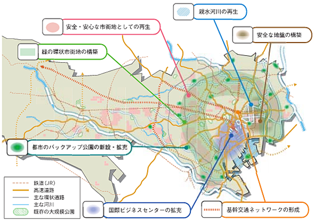 P4 4 東京都「震災復興グランドデザイン（2001）」の7つの復興戦略プロジェクトより - 「事前復興まちづくり」<br>計画検討のためのガイドライン