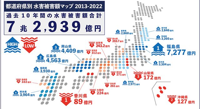 P1 都道府県別 水害被害額マップ 2013 2022 640x350 - 水災害の季節―リスクへの取組み