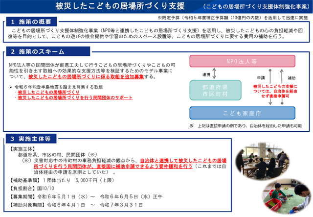 P2 1 被災したこどもの居場所づくり支援  - 防災「こどもの居場所づくり」