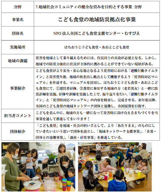 P3 3 こども食堂支援センター・むすびえによる「こども食堂の地域防災拠点化事業」 - 防災「こどもの居場所づくり」