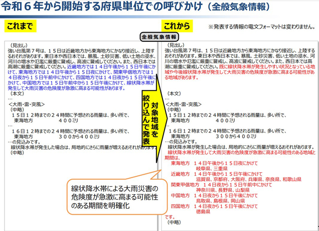 P5 2 「府県単位での呼びかけ」（全般気象情報）の発表例 - 気象庁<br>「線状降水帯予測情報」の<br>新たな運用