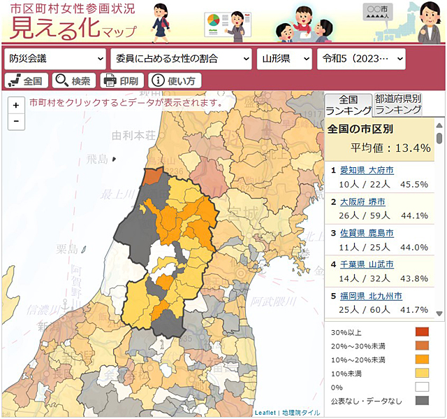 P5 5 内閣府：市区町村女性参画状況見える化マップより「防災会議／山形県の例」 - 内閣府<br>「市区町村女性参画状況<br>見える化マップ」 公開