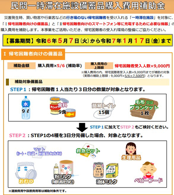 P4 4 東京都「民間一時滞在施設備蓄品購入費用補助事業」より - 帰宅困難者等対策ガイドラインの改定