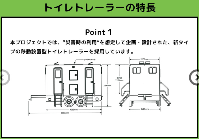 P2 4 「トイレトレーラー」の特長 - 助けあいジャパンの<br>「 みんな元気になるトイレ」