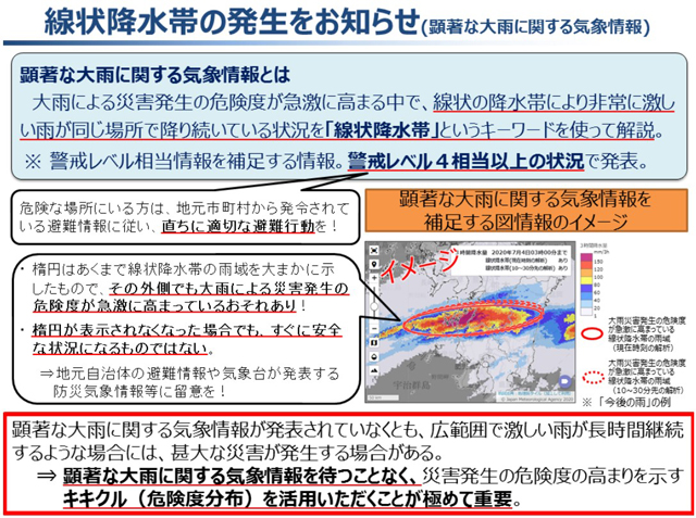 P3 2 気象庁「線状降水帯発生のお知らせ」より - 線状降水帯発生予測はむずかしい！