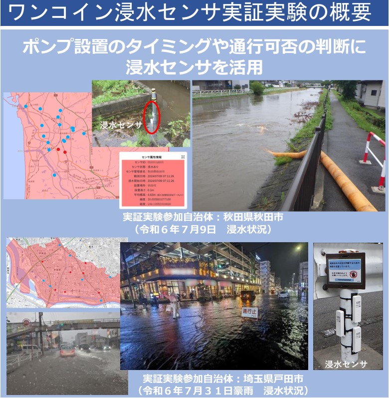 P2 1 ワンコイン浸水センサ実証実験の概要（国土交通省資料より） - ワンコイン浸水センサ実証実験<br>始まりました！