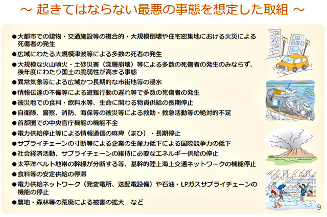 P2 3 「起きてはならない最悪の事態を想定した取組み」より - 「防災新視点」に応募しよう！