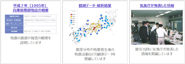 P6 4 気象庁「阪神・淡路大震災」特設サイトより（一部） - 大阪管区気象台<br>阪神・淡路大震災を伝える<br>ホームページ公開