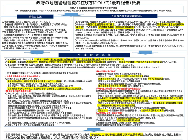 P3 2 政府の危機管理組織の在り方について（最終報告 概要／2015年3月30日） - 「防災庁」設置に向けて<br>“真の防災立国”を