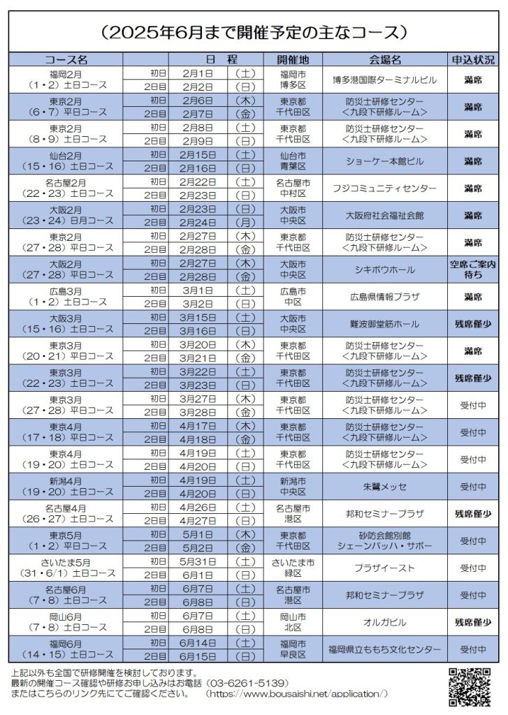 2025年1月末提出分 727x1024 - 防災士になる。<br>防災士研修センター ［広報］<br> 最新研修コース情報<br> 2025. 02. 03.