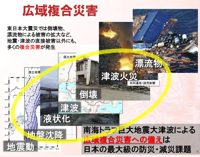 P1 広域複合災害（東日本大震災の例／金田義行海洋研究開発機構 資料より） - 「複合災害」にどう備えるか