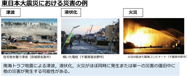 P2 2 東日本大震災における複合災害の例（高知市HPより） - 「複合災害」にどう備えるか