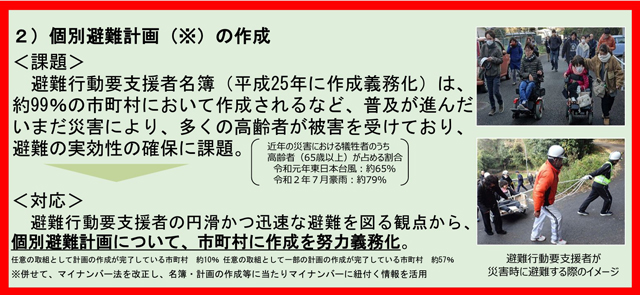 P4 1 個別避難計画の作成と対応 - 「個別避難計画推進全国協議会」発足