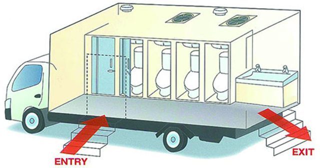 P4 4 モリタの「トイレカー」使用イメージ（モリタHPより） - 全自治体の災害備蓄状況